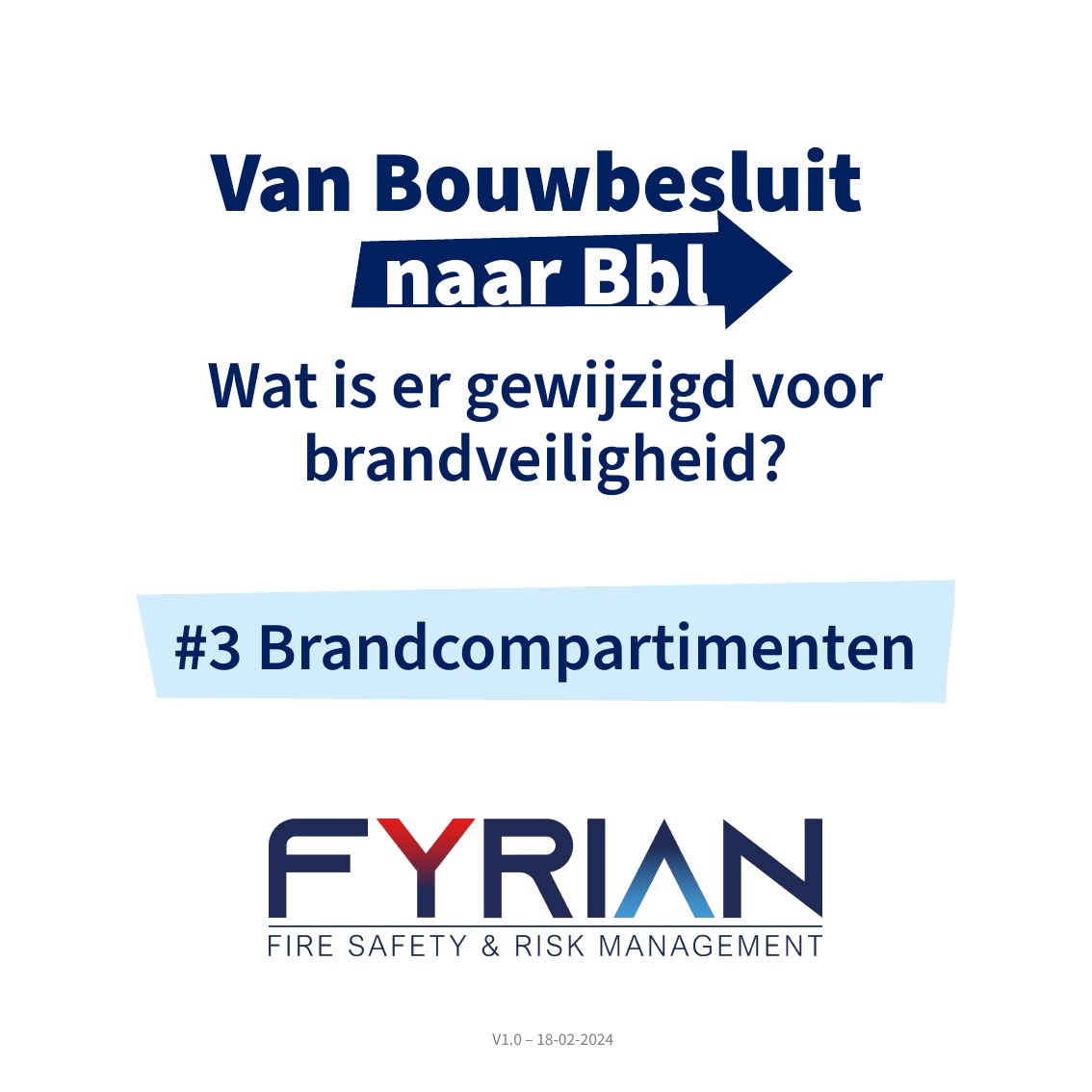 Slide 1: Van Bouwbesluit