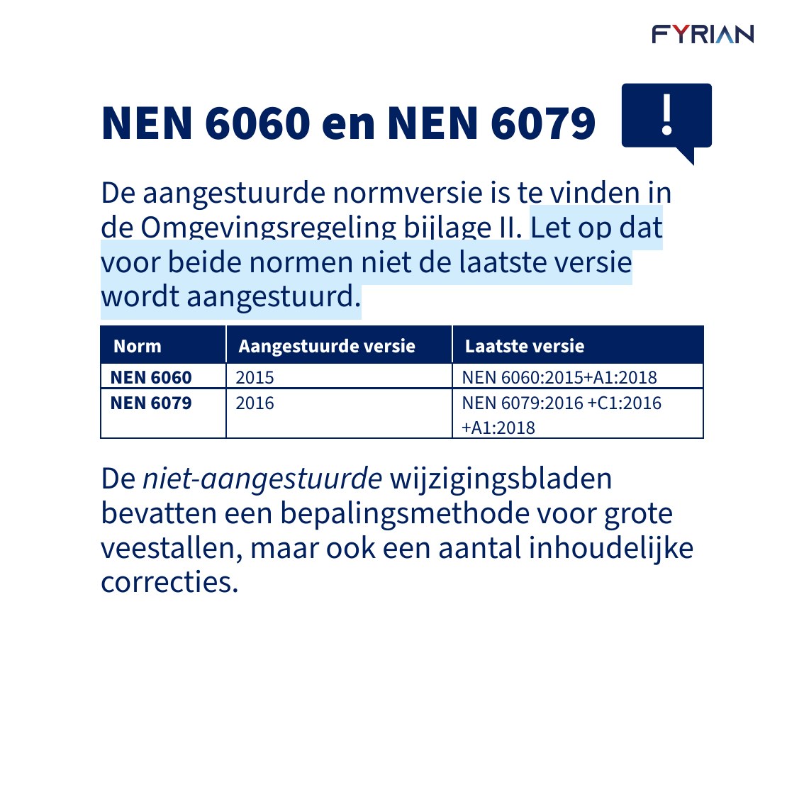 Slide 6: NEN 6060 en NEN 6079
