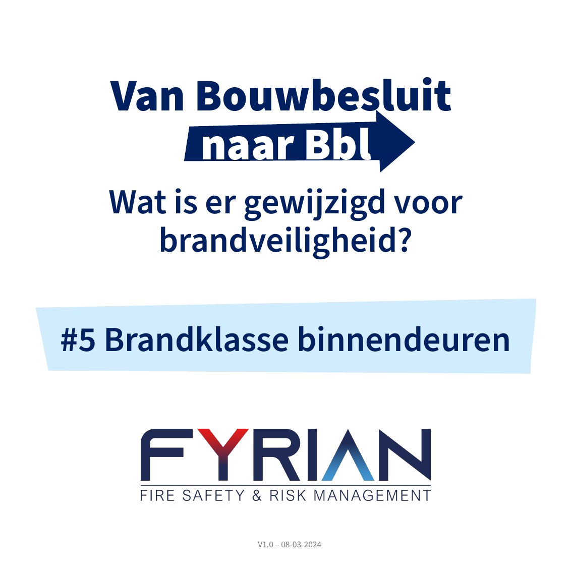 Slide 1: Van Bouwbesluit