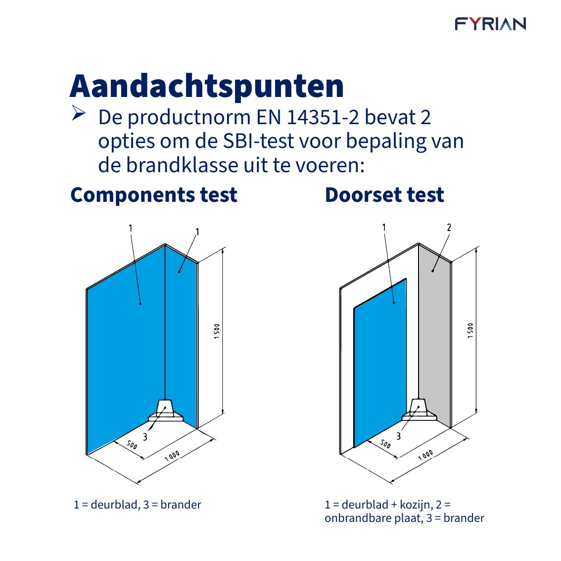 Slide 9: Aandachtspunten