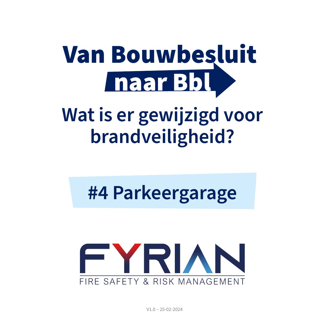 Slide 1: Van Bouwbesluit